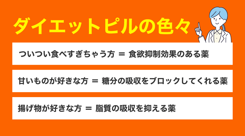 ダイエットピルってどんなもの？