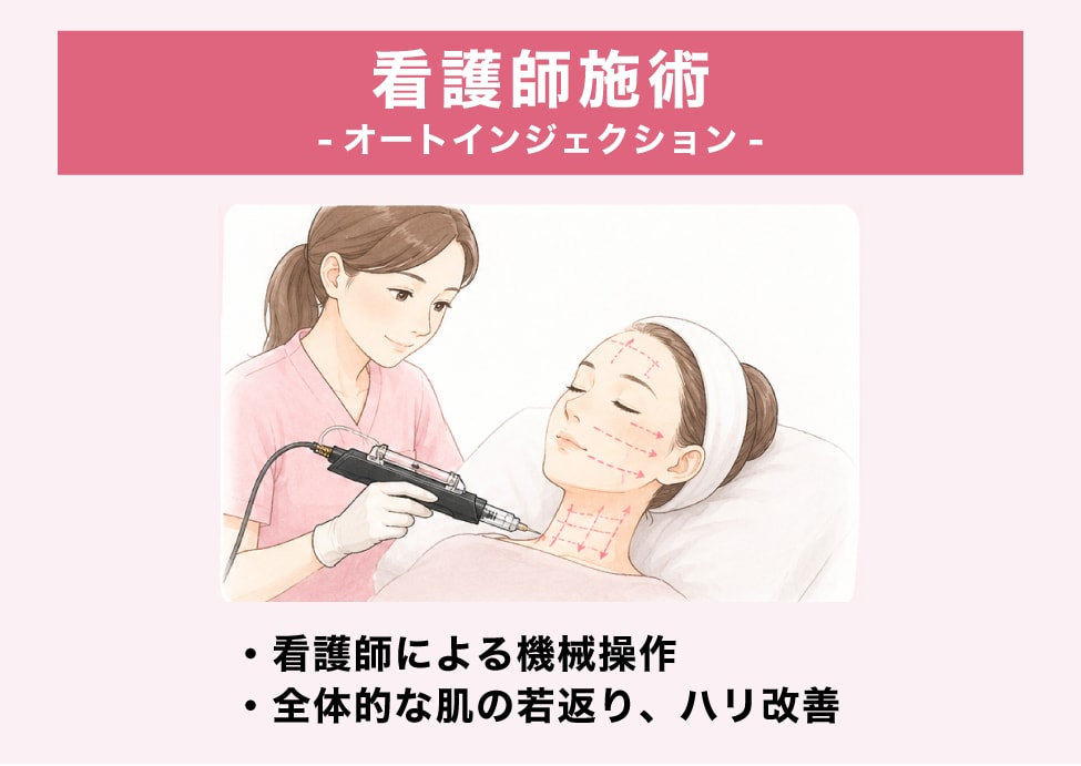 看護師施術コース――肌全体をまとめてケア