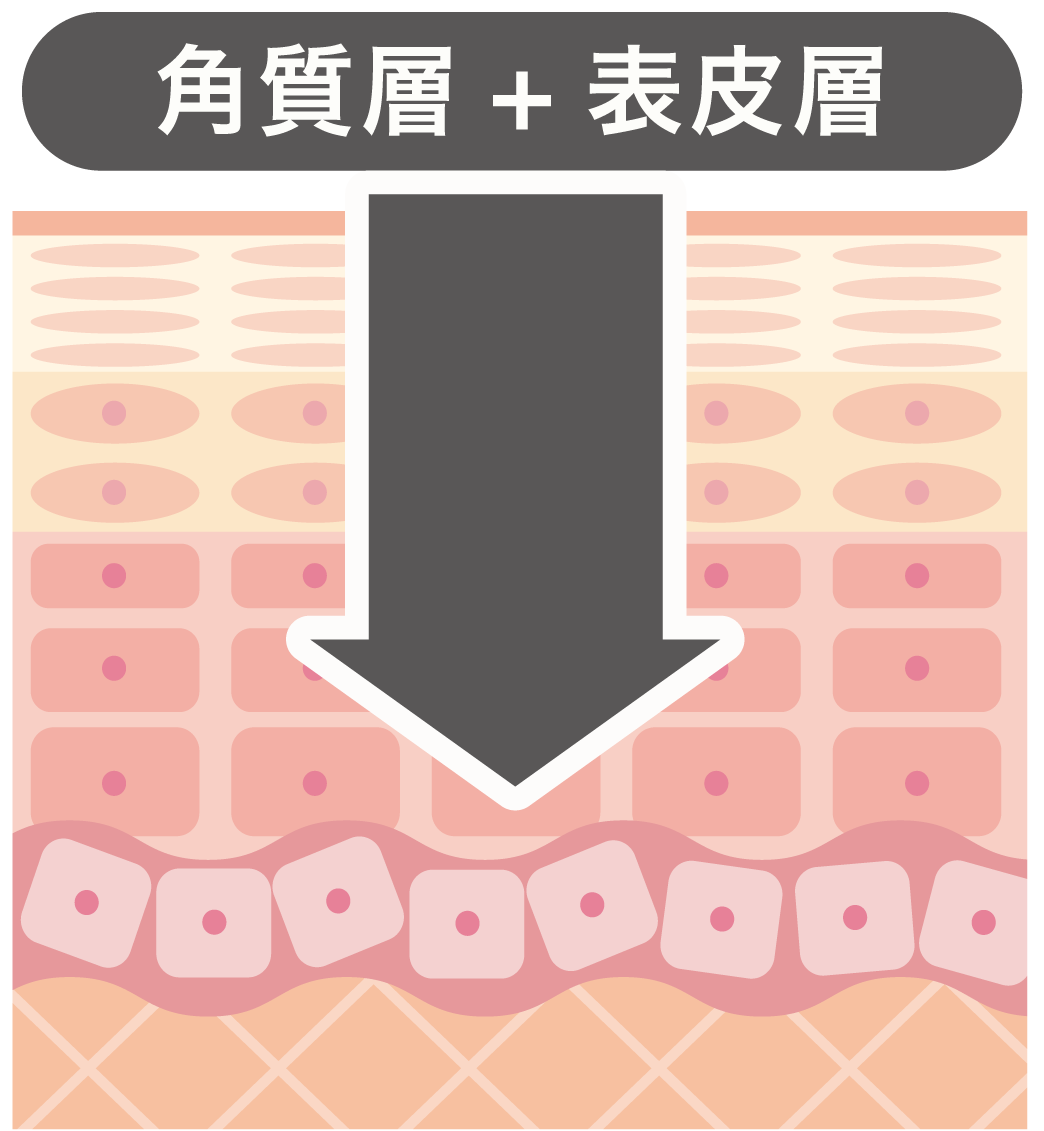 ブラックピールの届く層