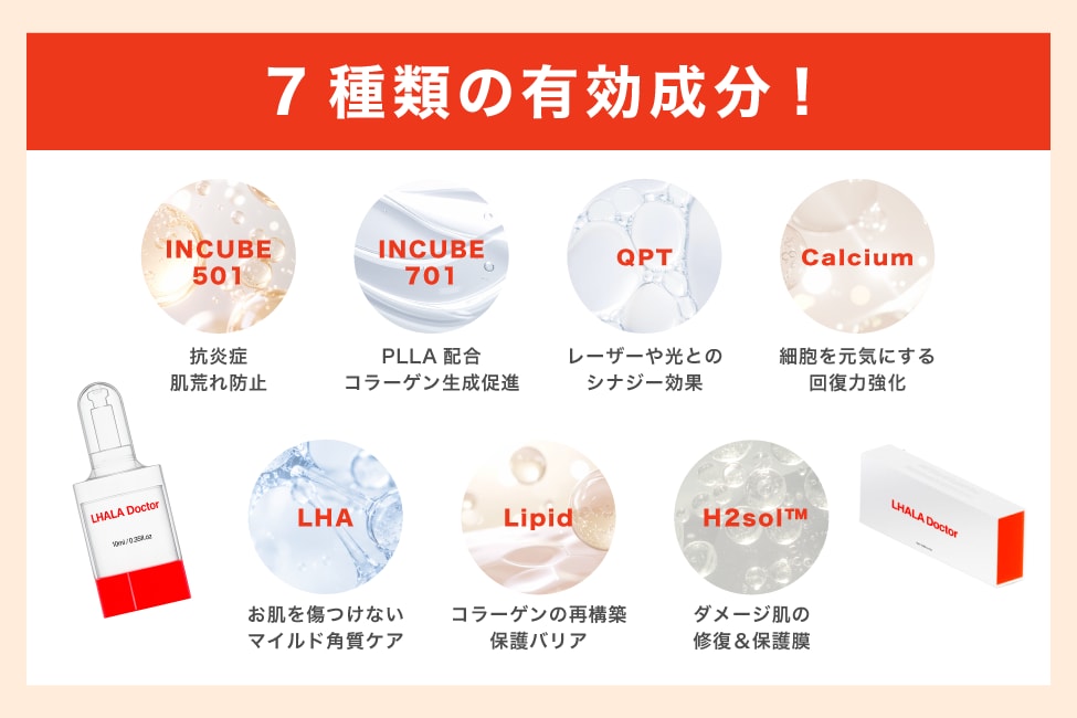 クリニックだからこそできる高い効果