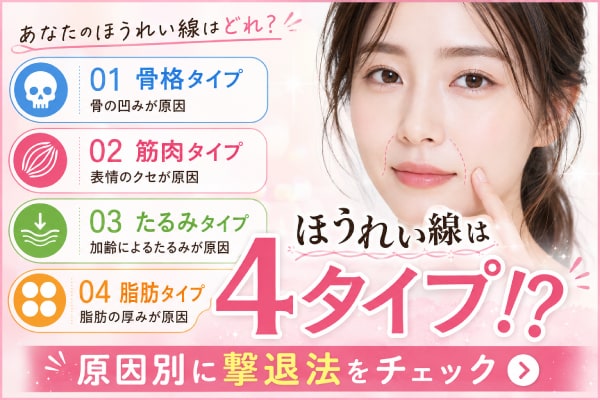 ほうれい線には4つの種類がある!?あなたにぴったりの撃退法をチェック【千葉センシティ院】