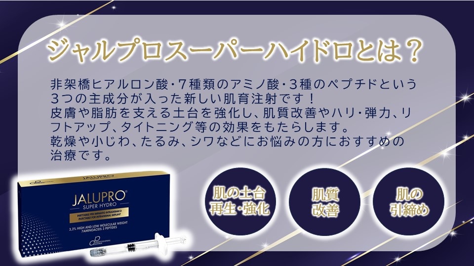 次世代の肌育注射