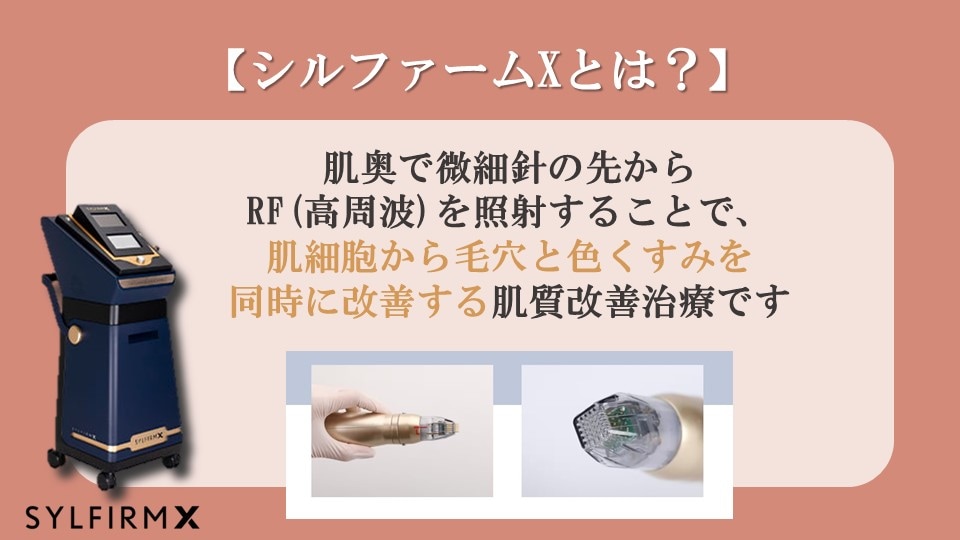 国際学会などでも注目の肌治療