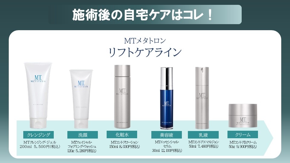 ドクターズコスメ