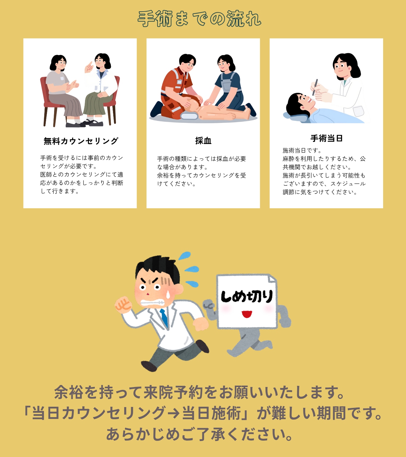 施術までの流れ