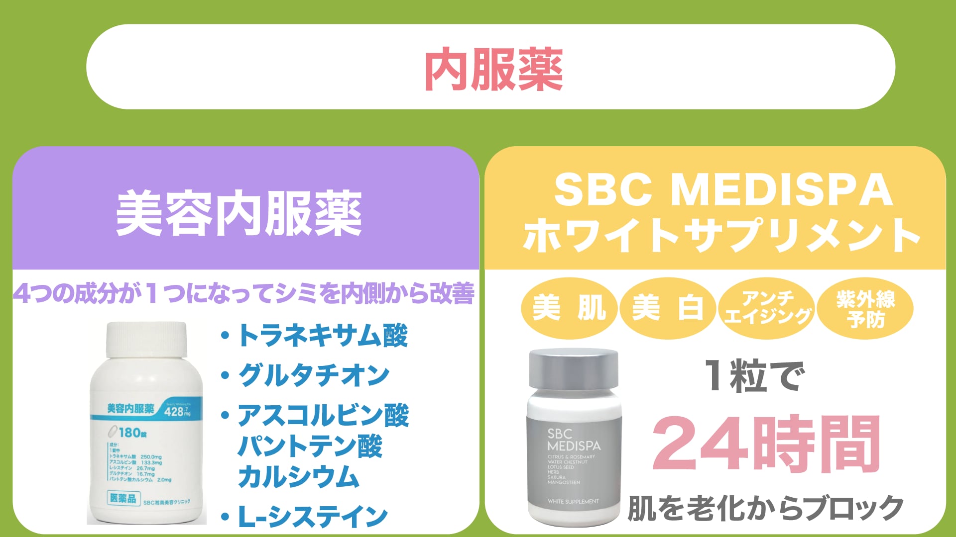 【シミ】治療方法①