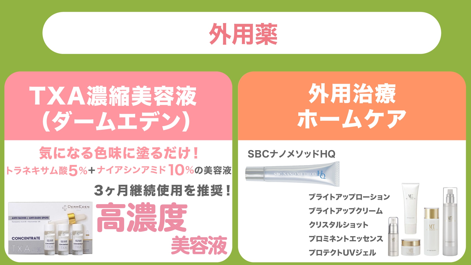 【シミ】治療方法②