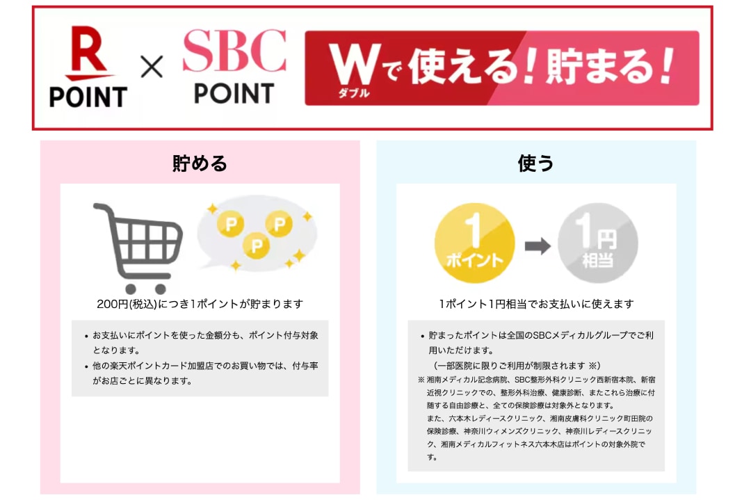 楽天ポイント・SBCポイントが貯まる。カウンセリングも無料