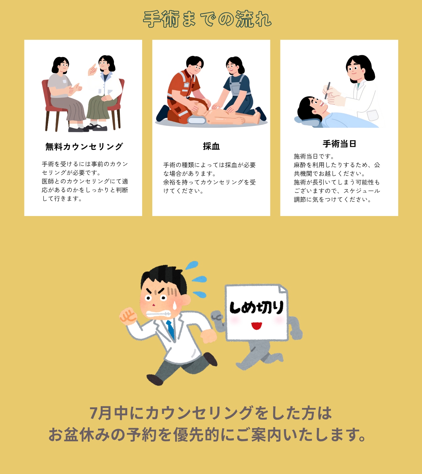 施術までの流れ