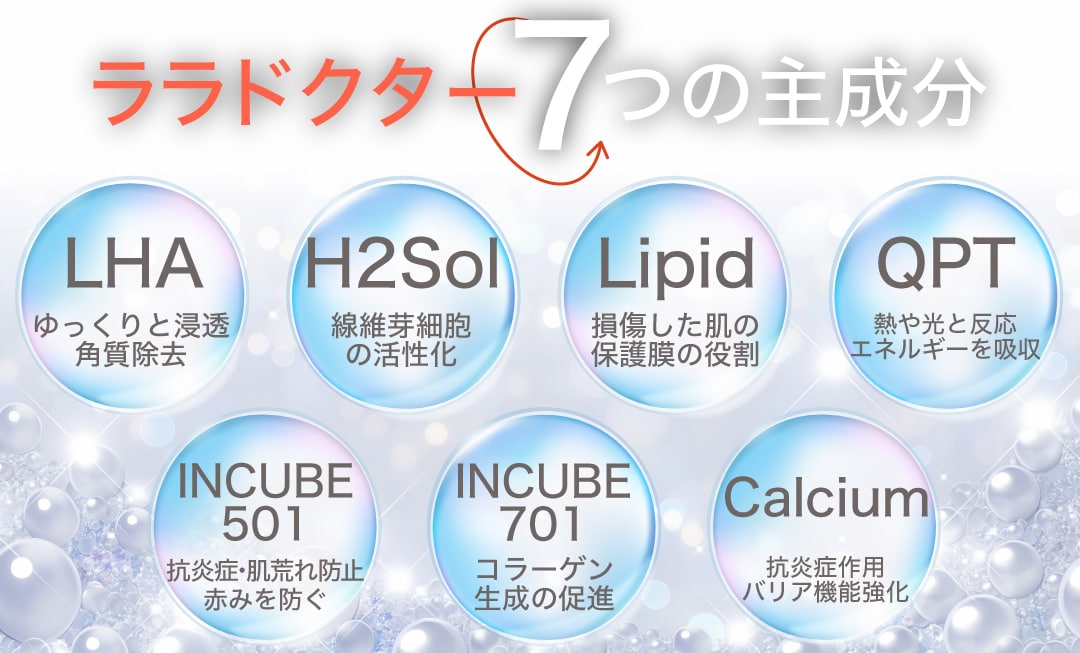 効果も成分も大幅アップ！ピーリング、ララドクター独自の強み