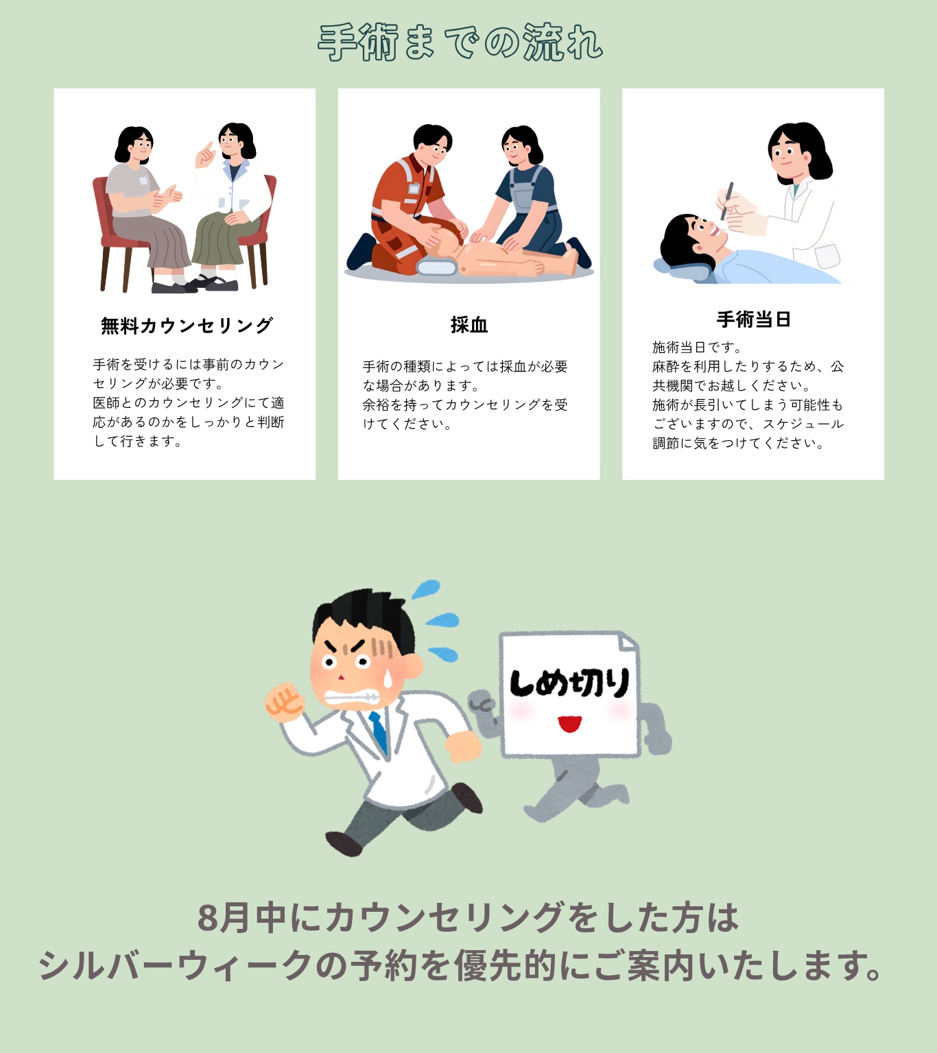 施術までの流れ