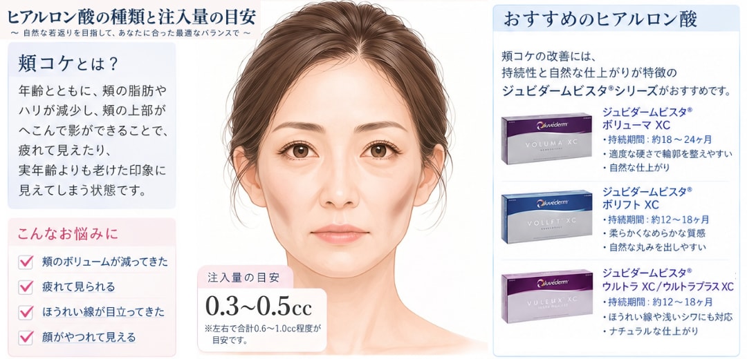 頬コケを改善すると、どんなメリットがある？
