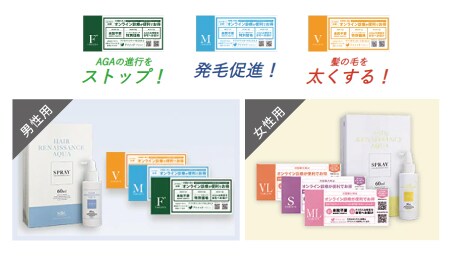 AGA(男性型脱毛症)の治療方法