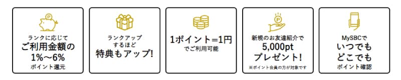 SBCポイント会員制度