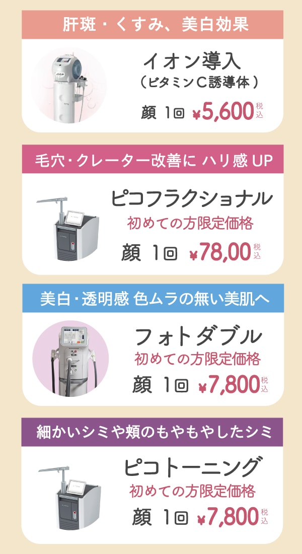 湘南美容クリニック｜ポイント制度・お友だち紹介制度について - 江坂院