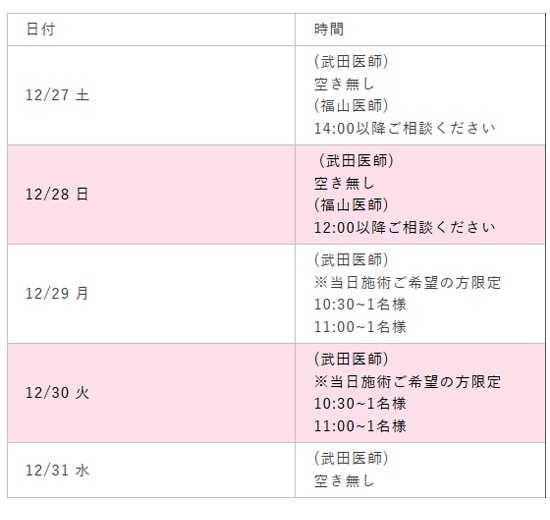 お悩みや気になっている治療についてお気軽にご相談ください