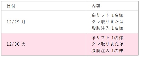 遠方にお住まい・お仕事・ご家庭の都合で何度もご来院が難しい方へ