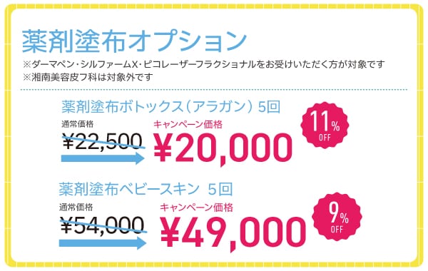 薬剤塗布オプション