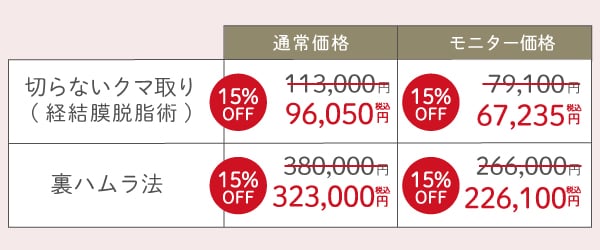 10月31日までキャンペーン対象