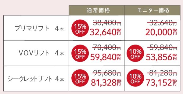 12月24日までキャンペーン対象