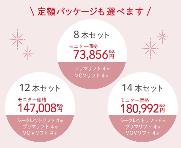 糸リフトパッケージ
