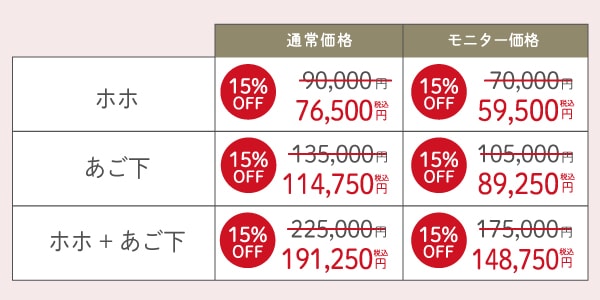 【10月31日まで】脂肪吸引注射がキャンペーン中