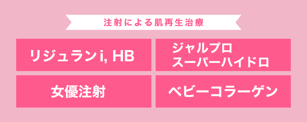注射による再生治療・エイジングケア