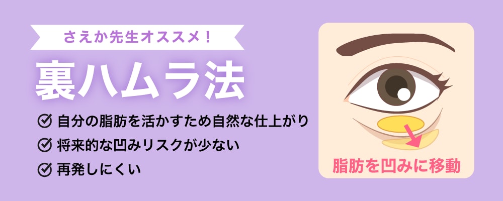 【院長おすすめ】裏ハムラ法