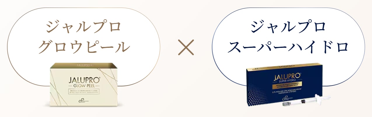 ジャルプロスキンプログラム