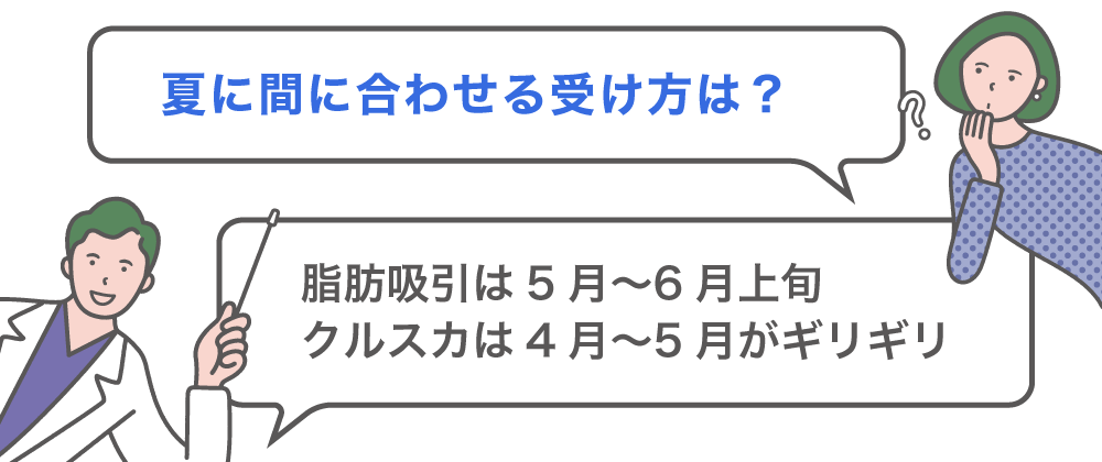 夏の露出に間に合わせるには、いつまでに受けるべき？