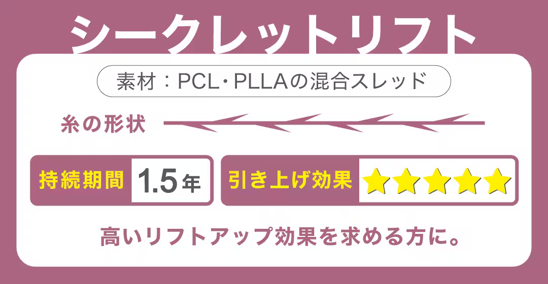 シークレットリフト
