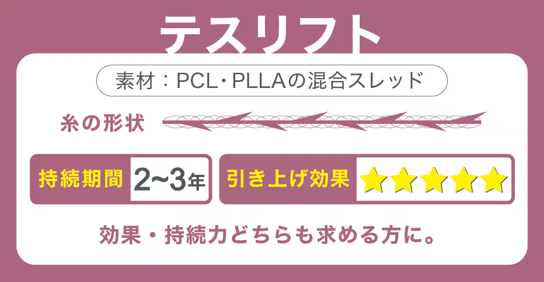 テスリフト