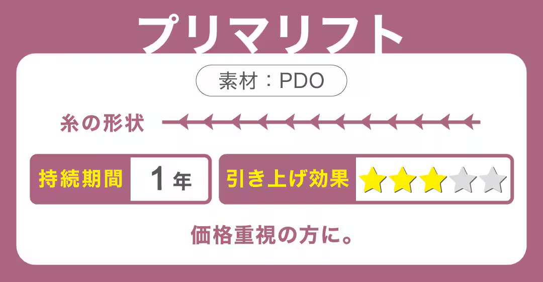 プリマリフト