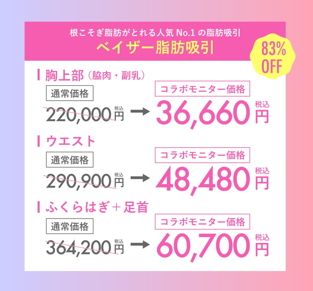河野冴香院長コラボモニター80%OFF