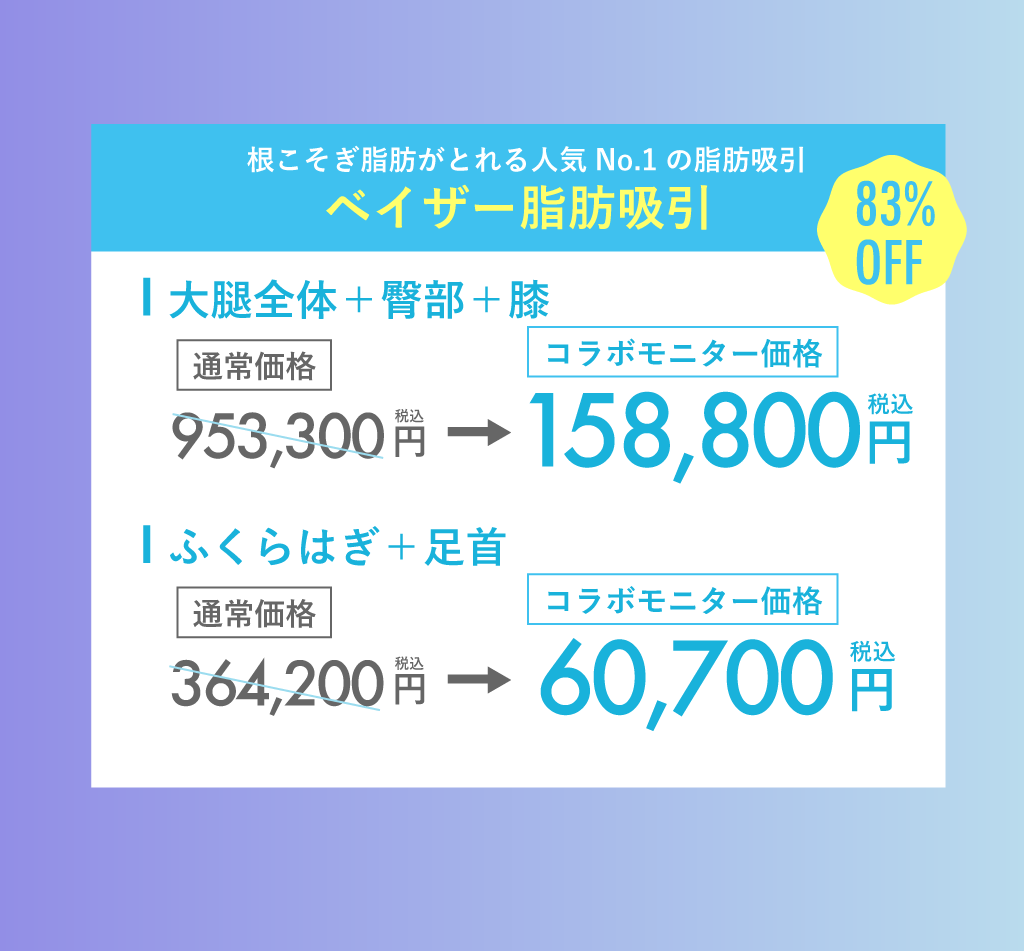 原慎之介医師コラボモニター80%OFF