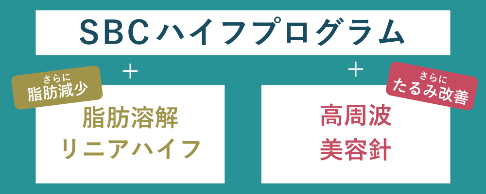 【裏技】もっとスッキリさせたい方へ！おすすめの組み合わせ