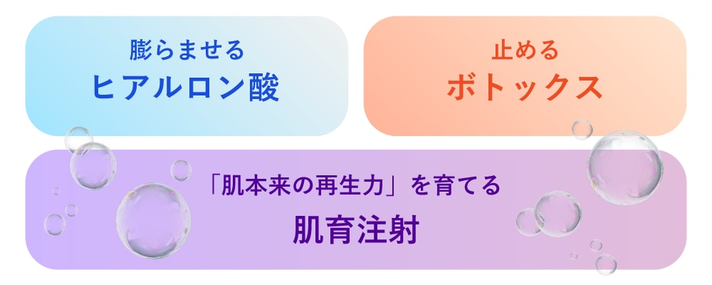 膨らませる・止めるのではなく「肌本来の再生力」を育てる治療