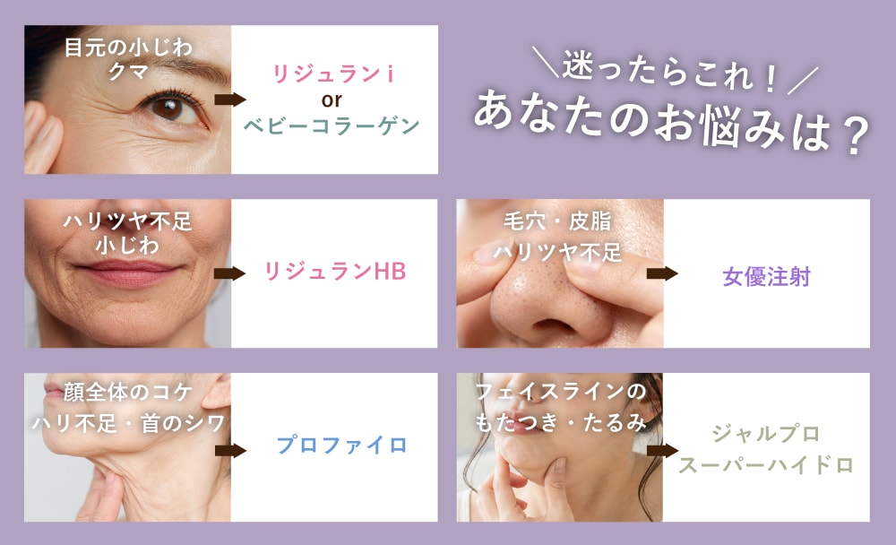 【お悩み別】第一選択肢チャート<br />
