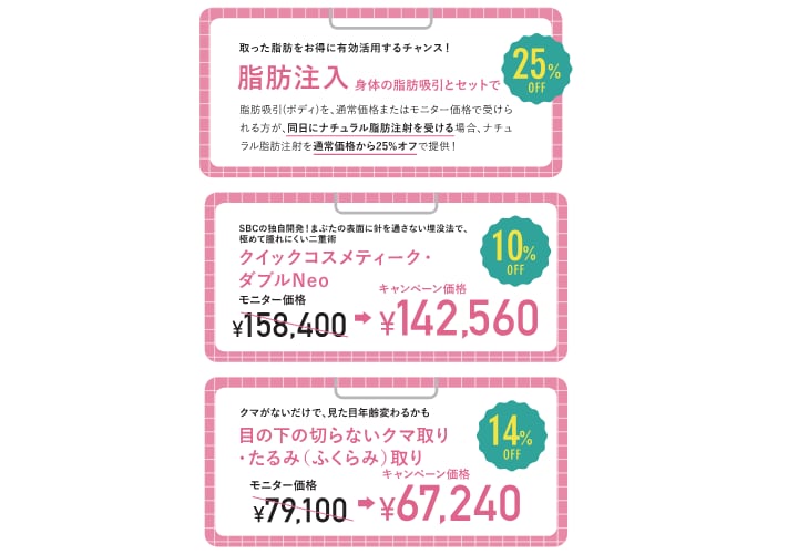 おすすめキャンペーン《外科治療》