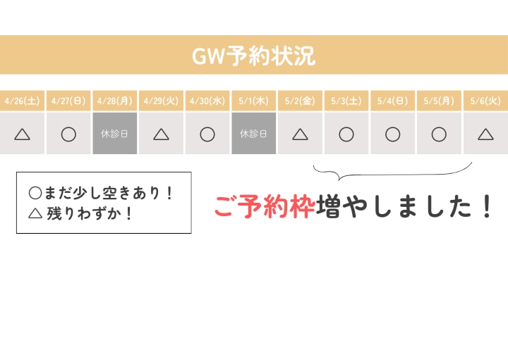 GWカレンダー