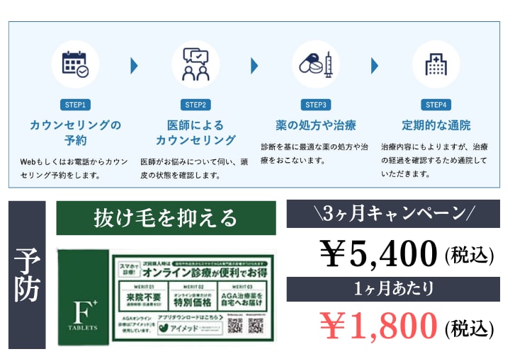 今なら【初回トライアルキャンペーン】でお得に始められます◎ 7/31まで!<br />