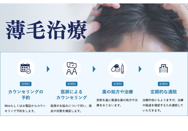 20代の方も増えてます！