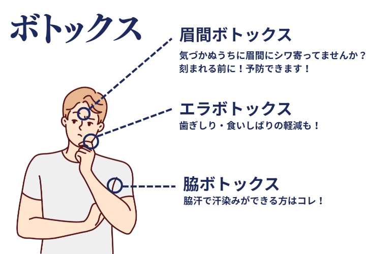 歯ぎしり・脇汗対策にも！