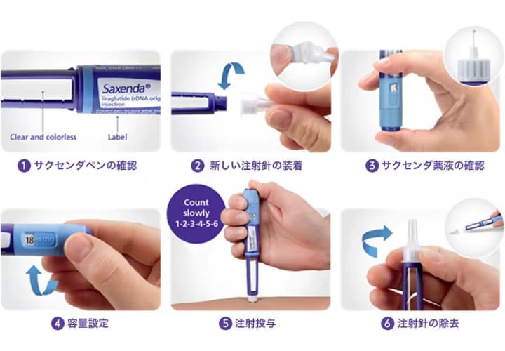 《サクセンダ》使用方法