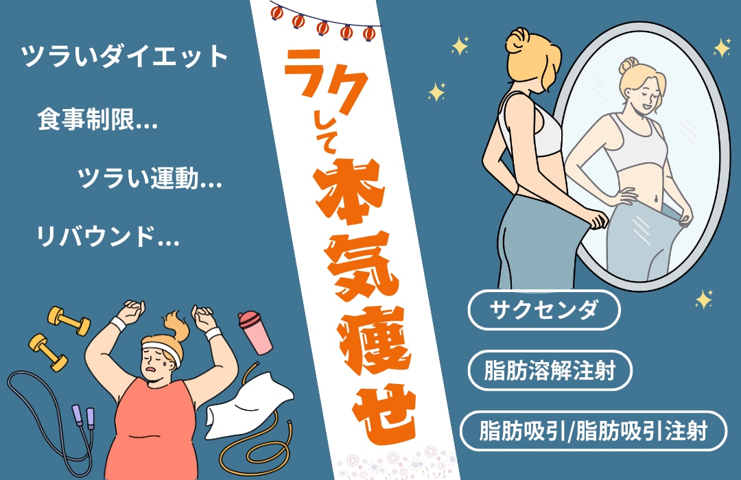 ラクして痩せたいあなたに！福井院の《医療ダイエット！》