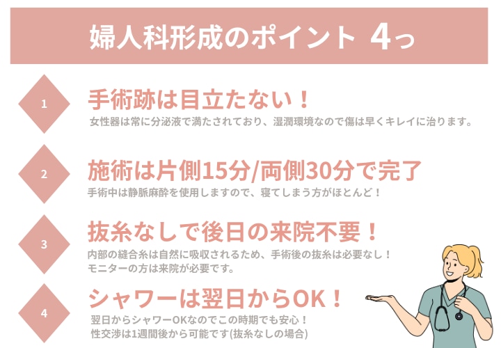 早い者勝ち!《先着2名限定》✨