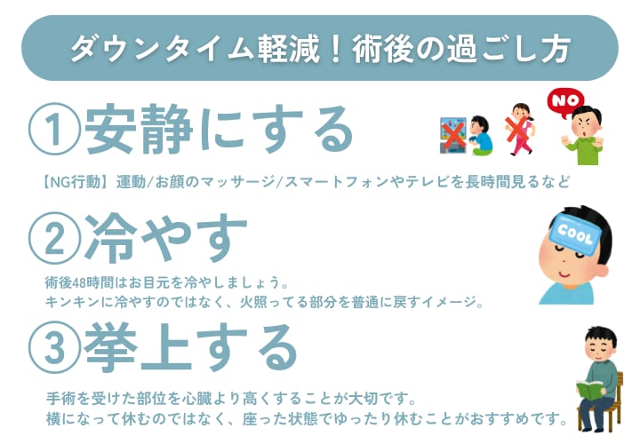 術後の過ごし方