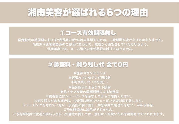 ６つのポイント！