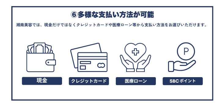 多様な支払い方法が可能！