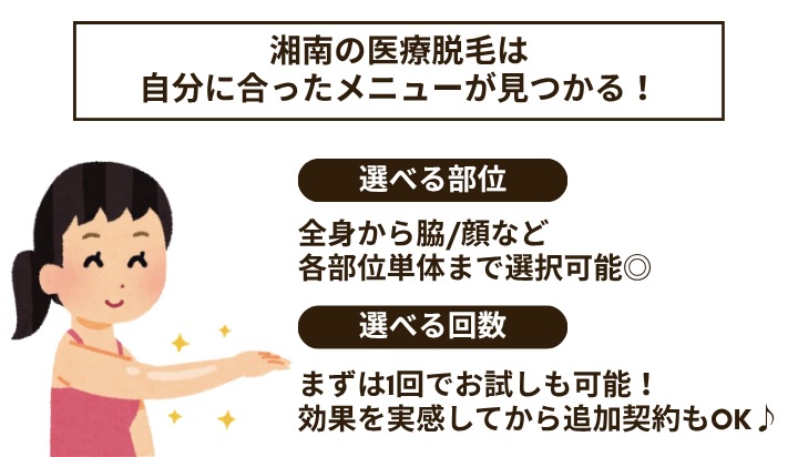 湘南の医療脱毛メニューは「部位・回数」を自由に選べる！<br />
